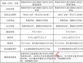 9月土拍预告 港北/港南约220亩土地出让 助推“金九”