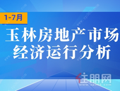 玉林城区契税补贴已初审4618户，1-7月全市商品房均价为5349元/㎡！