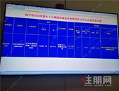 成交楼面价6871元/㎡! 刚刚, 江南区楼面价又刷新记录!