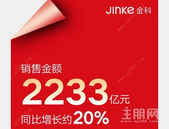 超额完成年度目标！金科股份2020年销售金额2233亿元