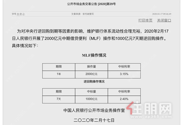 利率配图