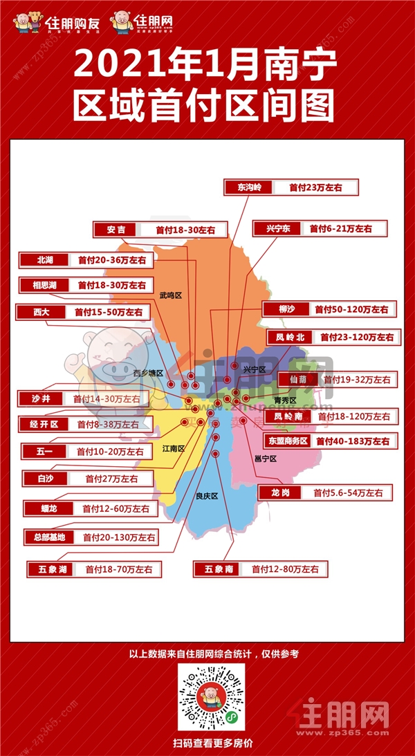 2020年南宁1月首付区间地图.png