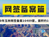 年终总结 | 网签备案篇：全年网签备案16489套，其中这些楼盘*火爆！