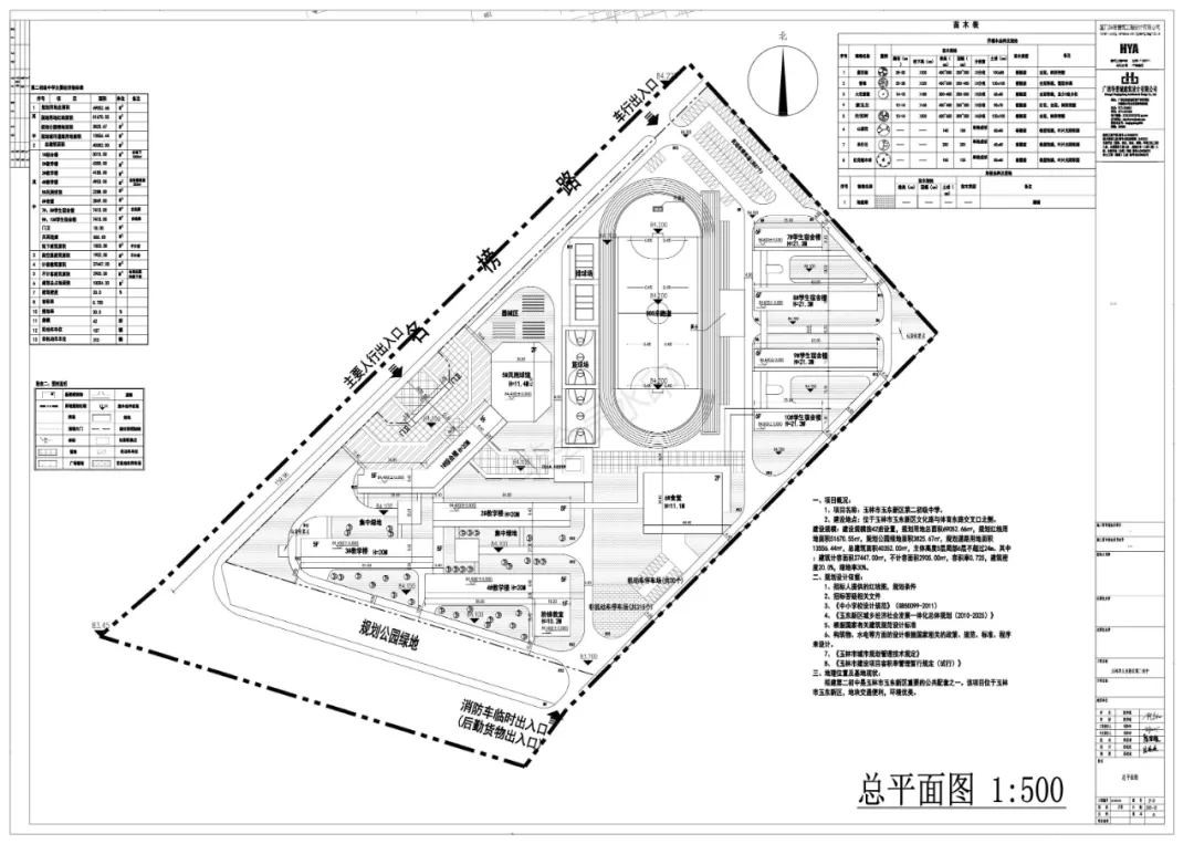 项目**总平面图