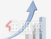 房贷新规与信贷变局：普惠成硬指标，房企债务置换有新花样