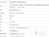 贵港这里将建设客家风情街区，地块使用权挂牌出让方案给予批复了，具体信息是...