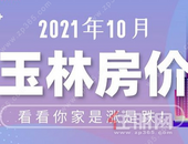 数据出炉！玉林10月房价已更新，哪里的房子便宜一目了然！