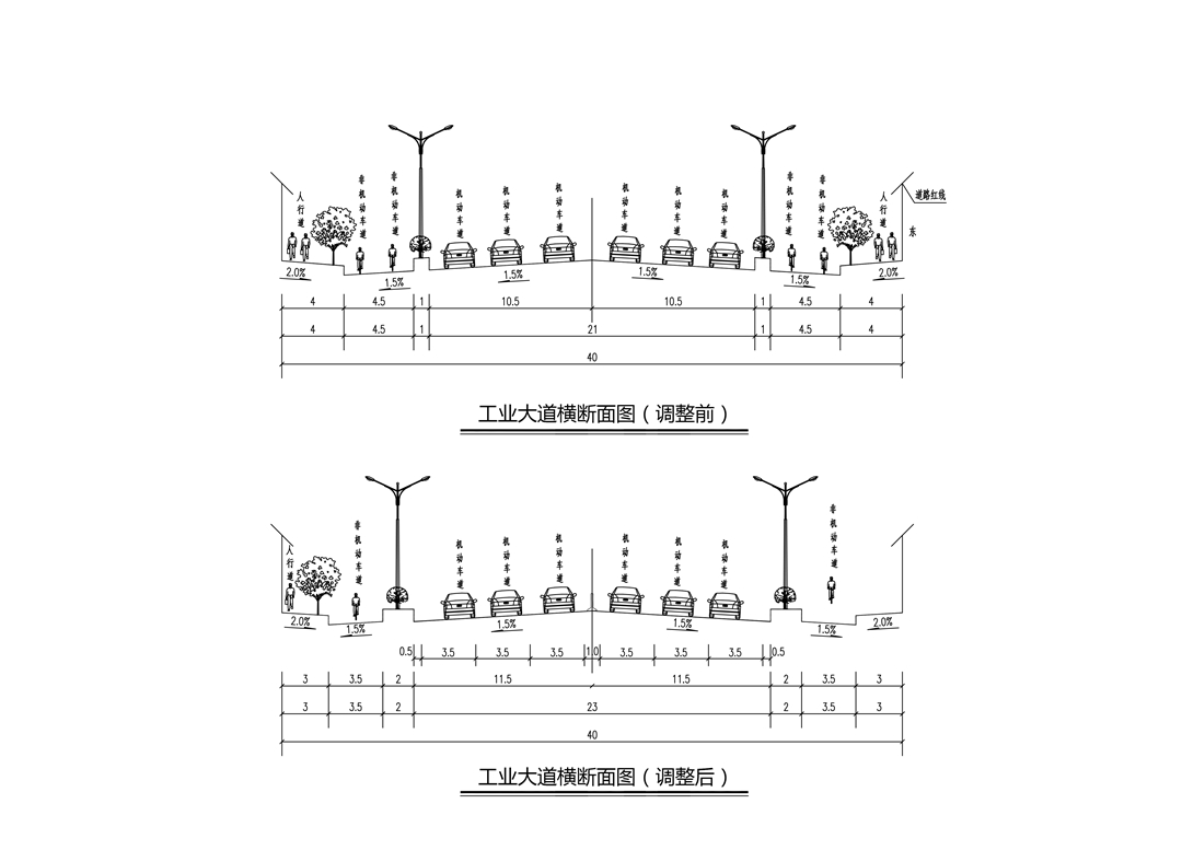 工业大道横断面图（调整前、调整后）