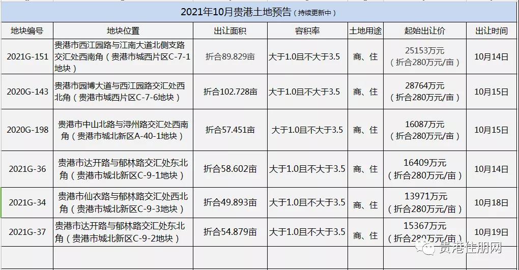 示意图