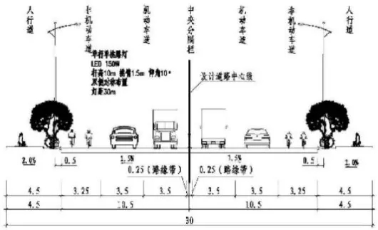 30m 道路标准横断面（江滨路 A 段）