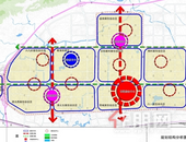未来蓝图详解！贵港城北新区控制性详细**修改已经批复，现以公布