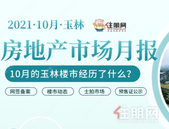 月报 | 备案882套、供应432套......“银十”玉林楼市经历了什么？