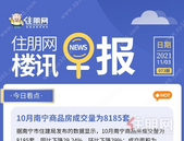 住朋网早报（11月3日）10月南宁商品房成交量为 8185套