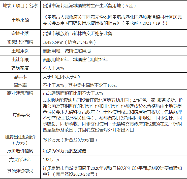 示意图