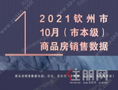 2021年钦州市10月（市本级）商品房销售数据！