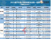 便宜？南宁百万出头买一栋合院，看看到底它怎么样！