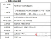 年底供地潮来了！ 贵港又双叒叕挂地！快看看有哪些地块？