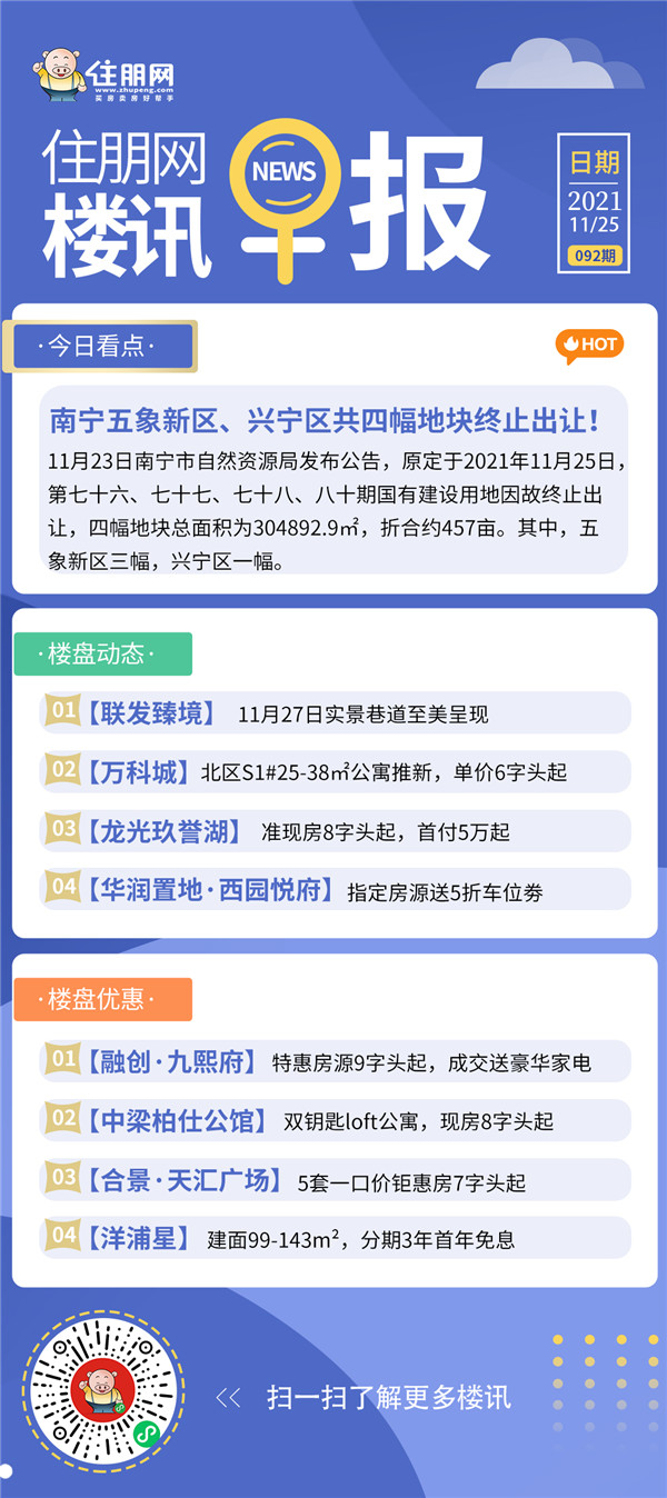 92期楼讯早报