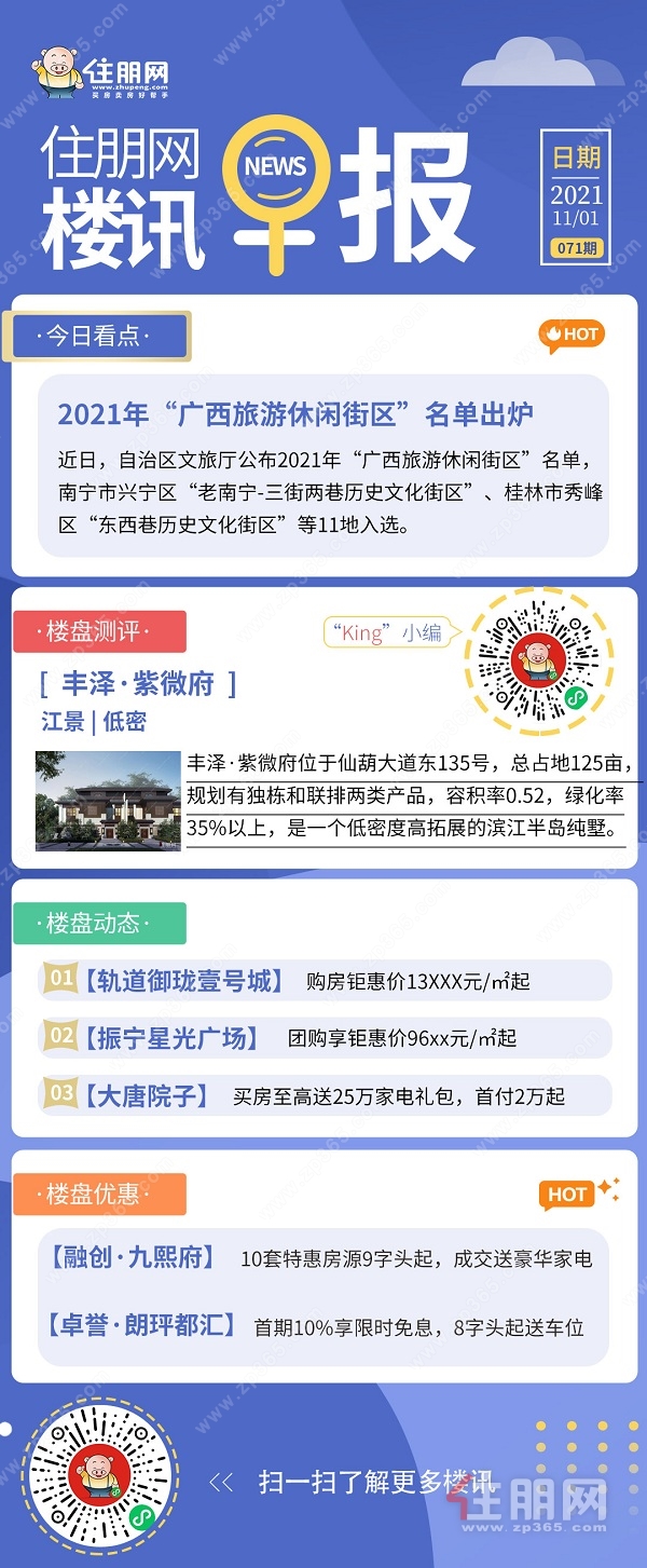 住朋网楼讯早报 2021年11月01日 071期