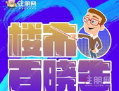 住朋网楼市百晓生丨现在个人征信更新时间是多久?