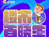 住朋网楼市百晓生丨新版征信从什么时候开始？