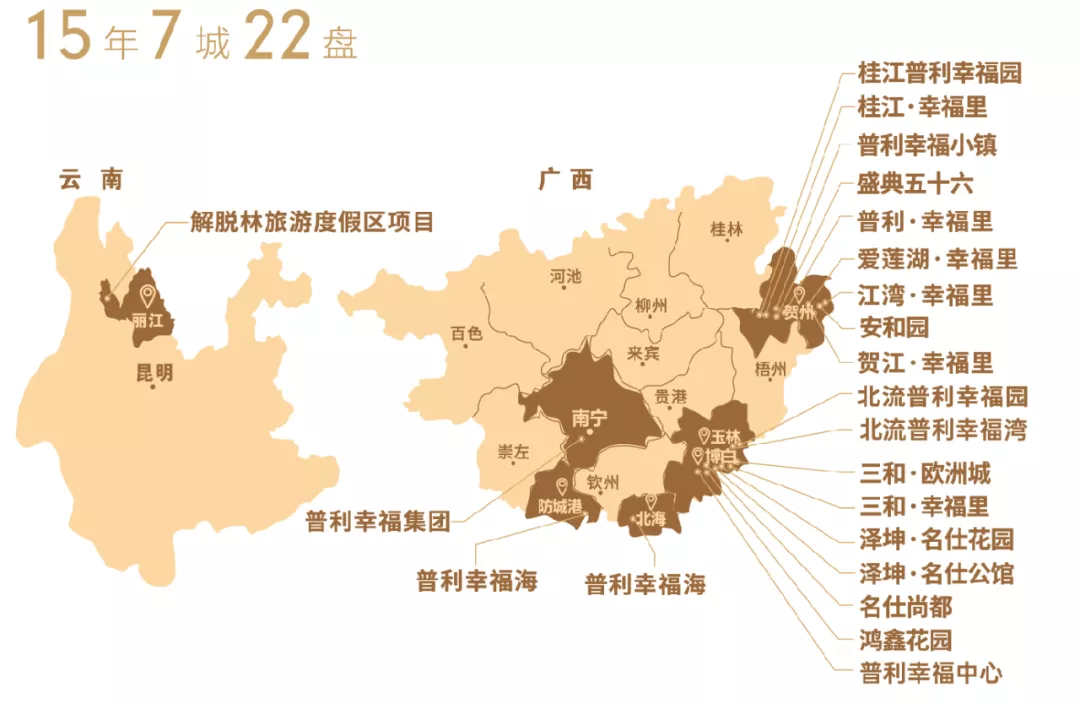 版图