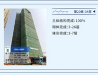 钦州彰泰红12月家书——冬韵渐浓，时光精筑美好！