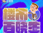 住朋网楼市百晓生丨房产证“满五唯 一”是什么意思？