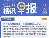住朋网早报（12月07日）央行宣布全面降准!释放资金约1.2万亿