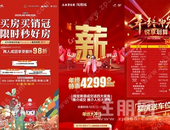 放水1.2万亿！多盘联合大促+房贷利率下调，年底楼市会反弹吗？