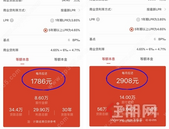 8万起？玉林各区平均首付、月供曝光！看看你买得起哪里