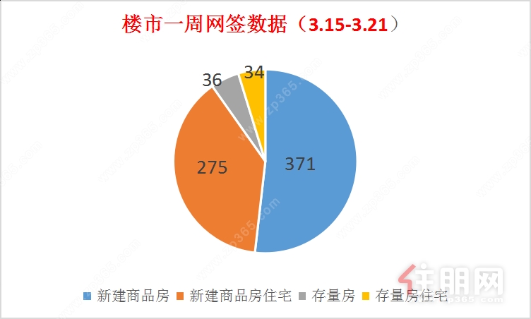 示意图