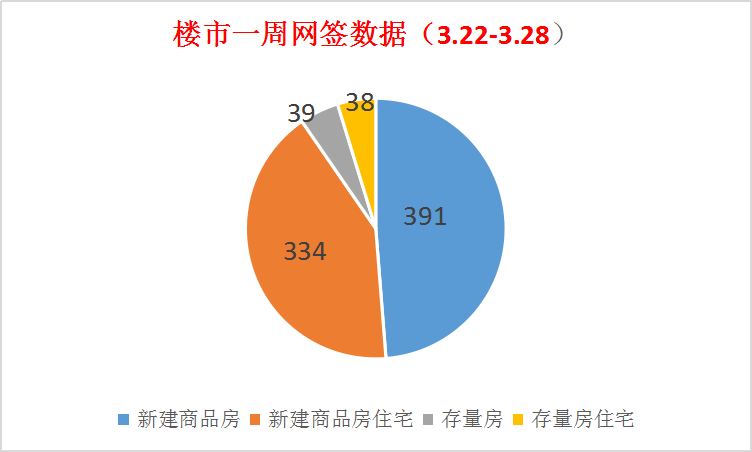 示意图