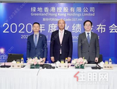 绿地香港2020年核心业绩持续向好，“两翼一体”战略引领高质量发展