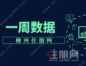 上周新房成交破千套！柳东新区跃居第二！