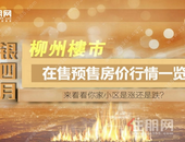 4月柳州**房价大曝光！你准备拿下哪一套呢？