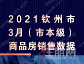 2021年钦州市3月（市本级）商品房销售数据