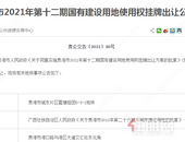 老城区终于上新，约68亩地块挂出，快来看看在哪吧？