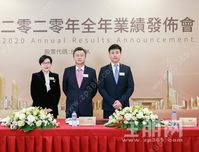 世茂2020年报：潜心高质量发展 铸就长期价值