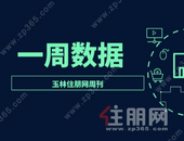 周报 | 5.24-5.30：玉林楼市降温了？上周网签仅210套，新房入市再挂零
