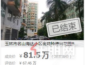 疯了！54万拍到81万！德兴花园法拍房“迅猛飙起”你怎么看？