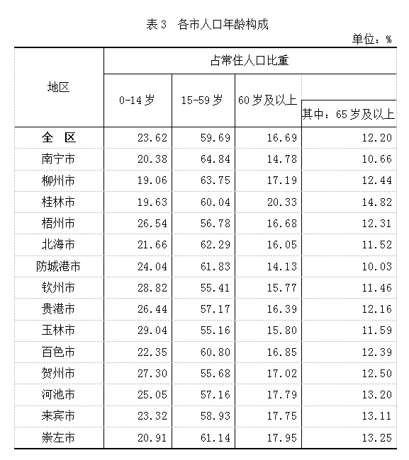 示意图