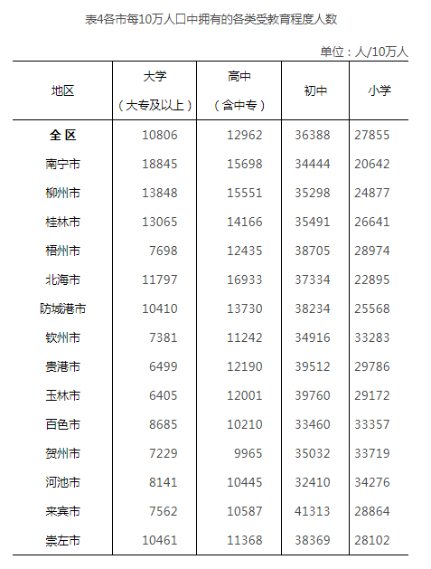 示意图