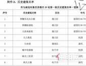 27处！贵港公布**批历史建筑保护利用**！看看都有哪儿