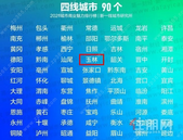 **一二三线城市排名来了！玉林位居……