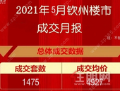 2021年5月钦州楼市成交数据及排行榜发布