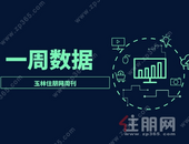 周报 | 5.31-6.6：6月首周，玉林新房/网签备案双双下滑，淡季开始了？