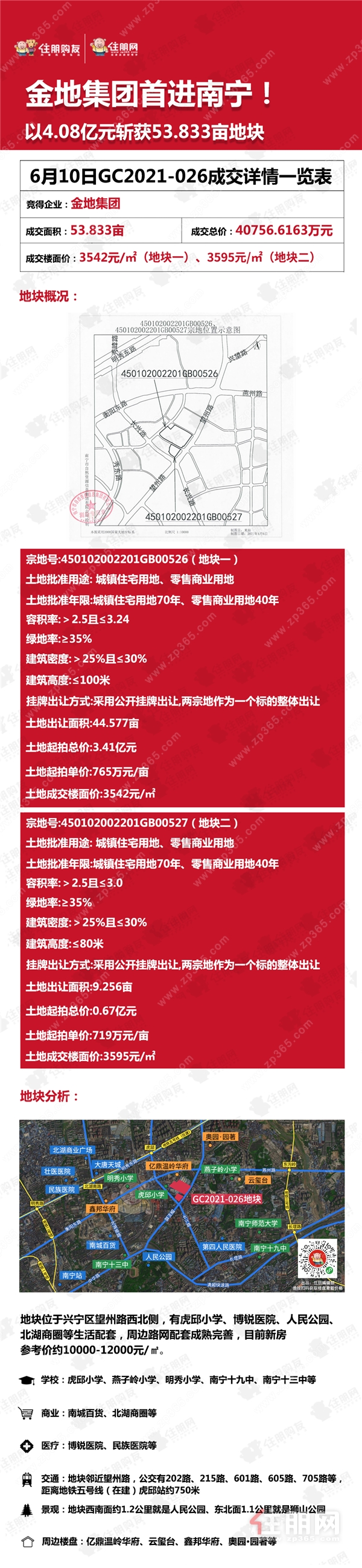 土拍结果.png
