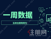 周报 | 6.7-6.13：住宅成交突然回暖？上周网签备案225套，环比上涨56%！