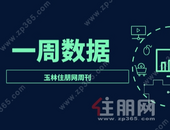 周报 | 6.21-6.27：6月第四周网签备案176套，荣登新房成交榜首的是…